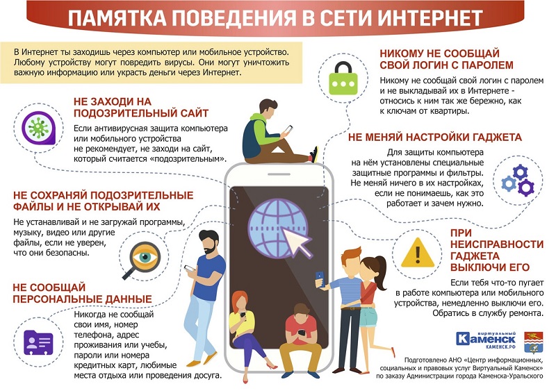 Информационная безопасность.