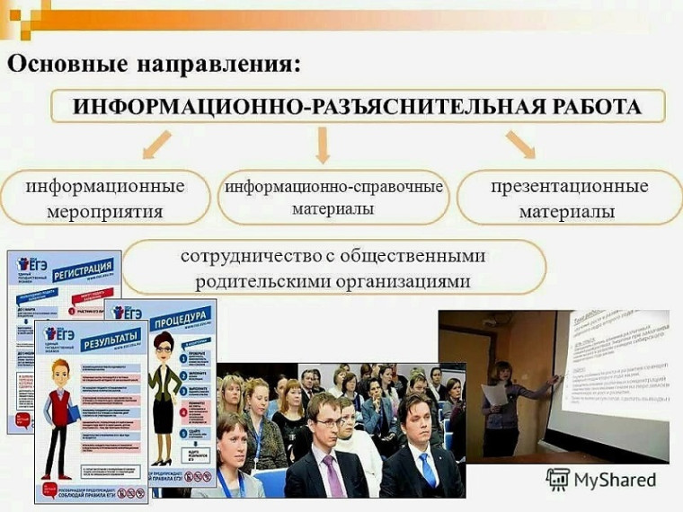 Безопасность при жаре.